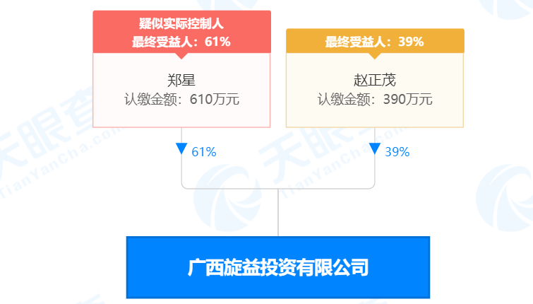 瘋狂！廣西南寧交投7.61億元拍得一宗花崗巖采礦權(quán)，竟需35.7年才能收回成本？