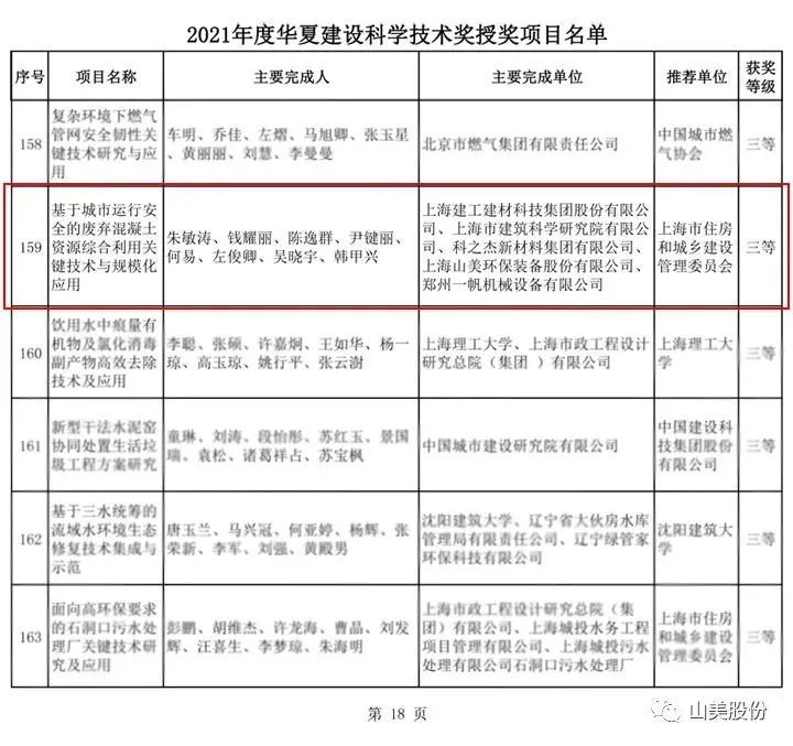 新年快樂(lè) | 回首2022，闊步2023